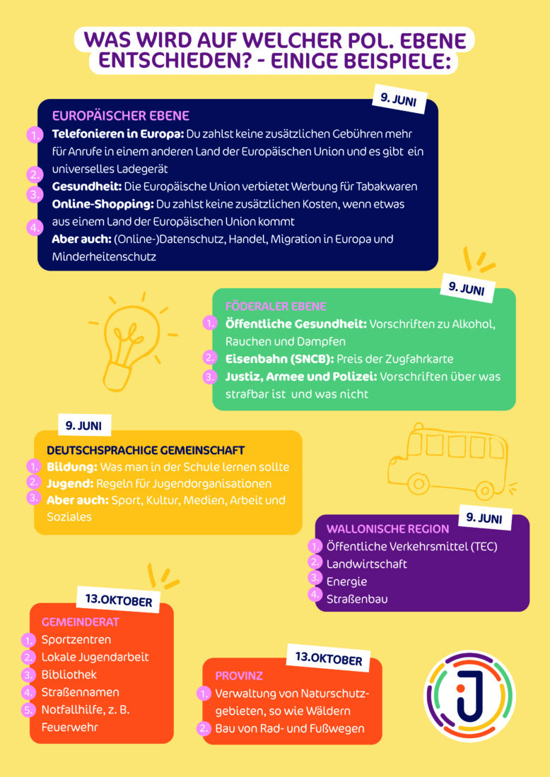 JI_Poster_Wahlen2024