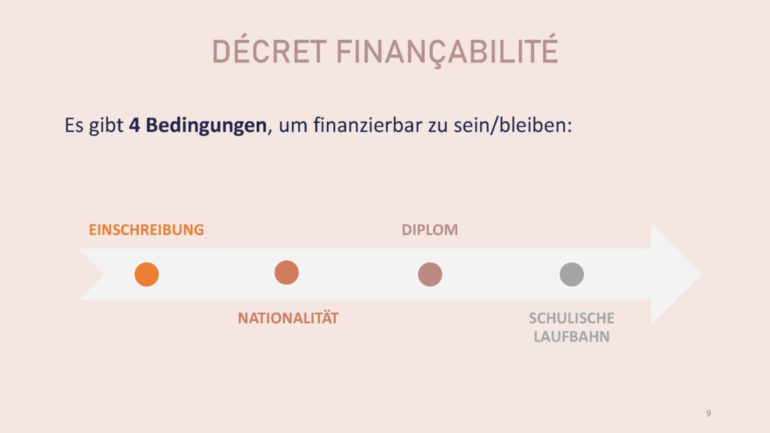 Studieren in der FG 2024 2025_Seite_2