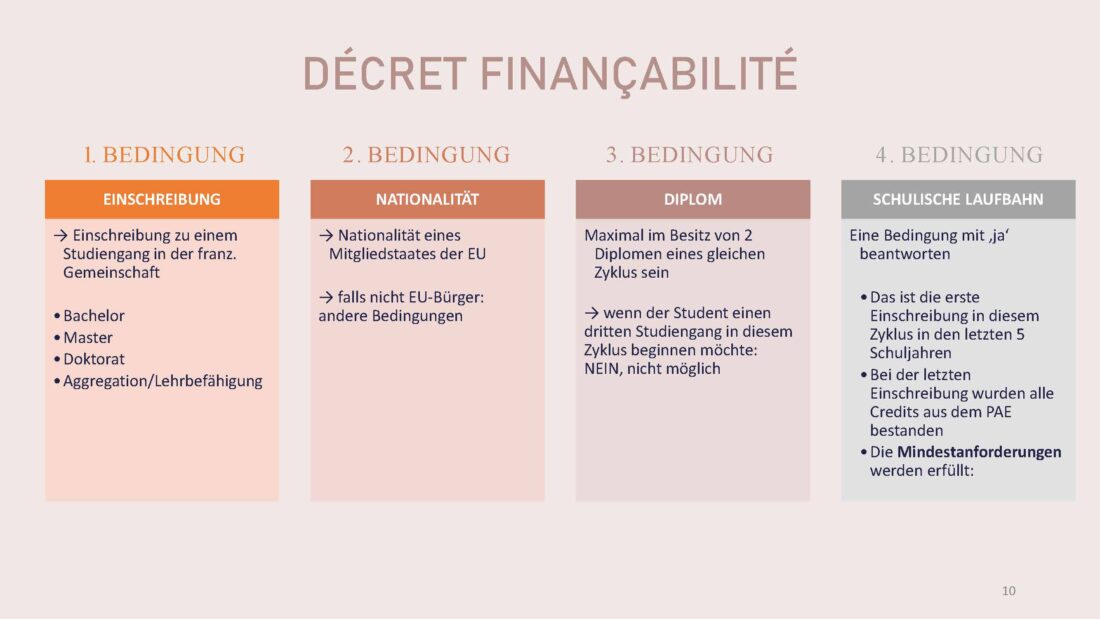 Studieren in der FG 2024 2025_Seite_3