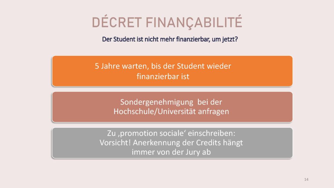 Studieren in der FG 2024 2025_Seite_7