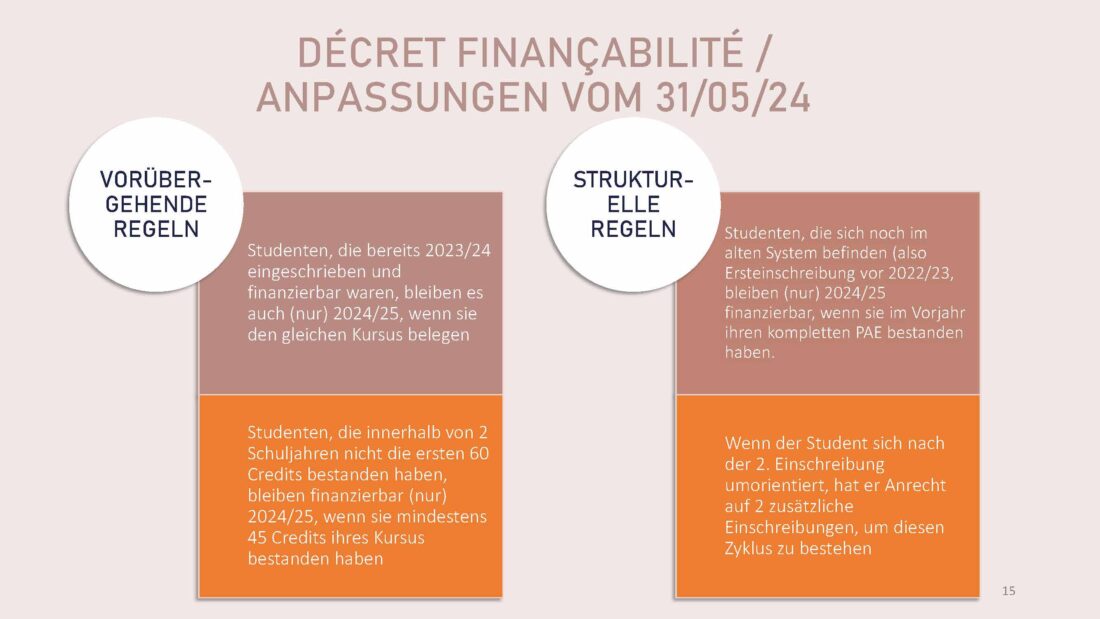 Studieren in der FG 2024 2025_Seite_8